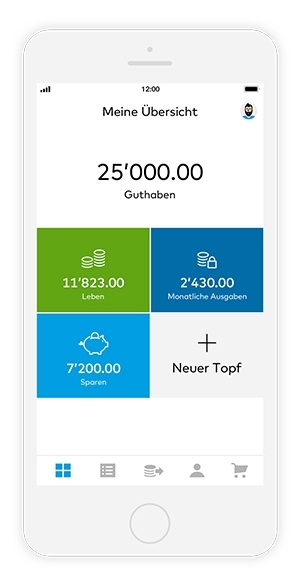 Zak Smartphone-Ansicht