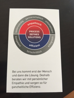 Process defines Solutions.